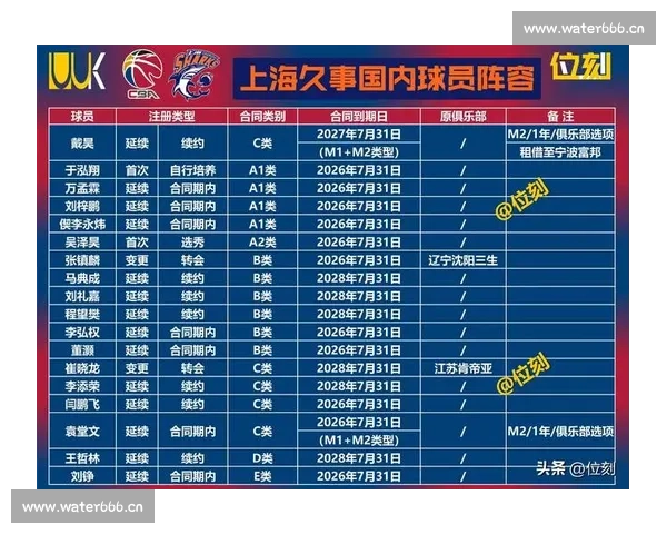从防守效率榜看各队真实竞争力与赛季走向全面解析深度观察联盟